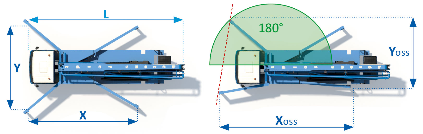 Bétonnage à la pompe